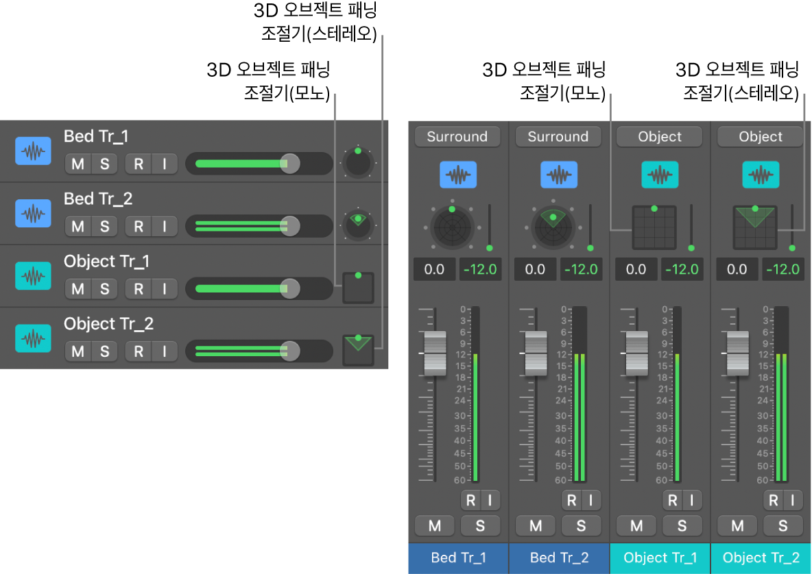 3D 오브젝트 패닝 조절기 컨트롤.