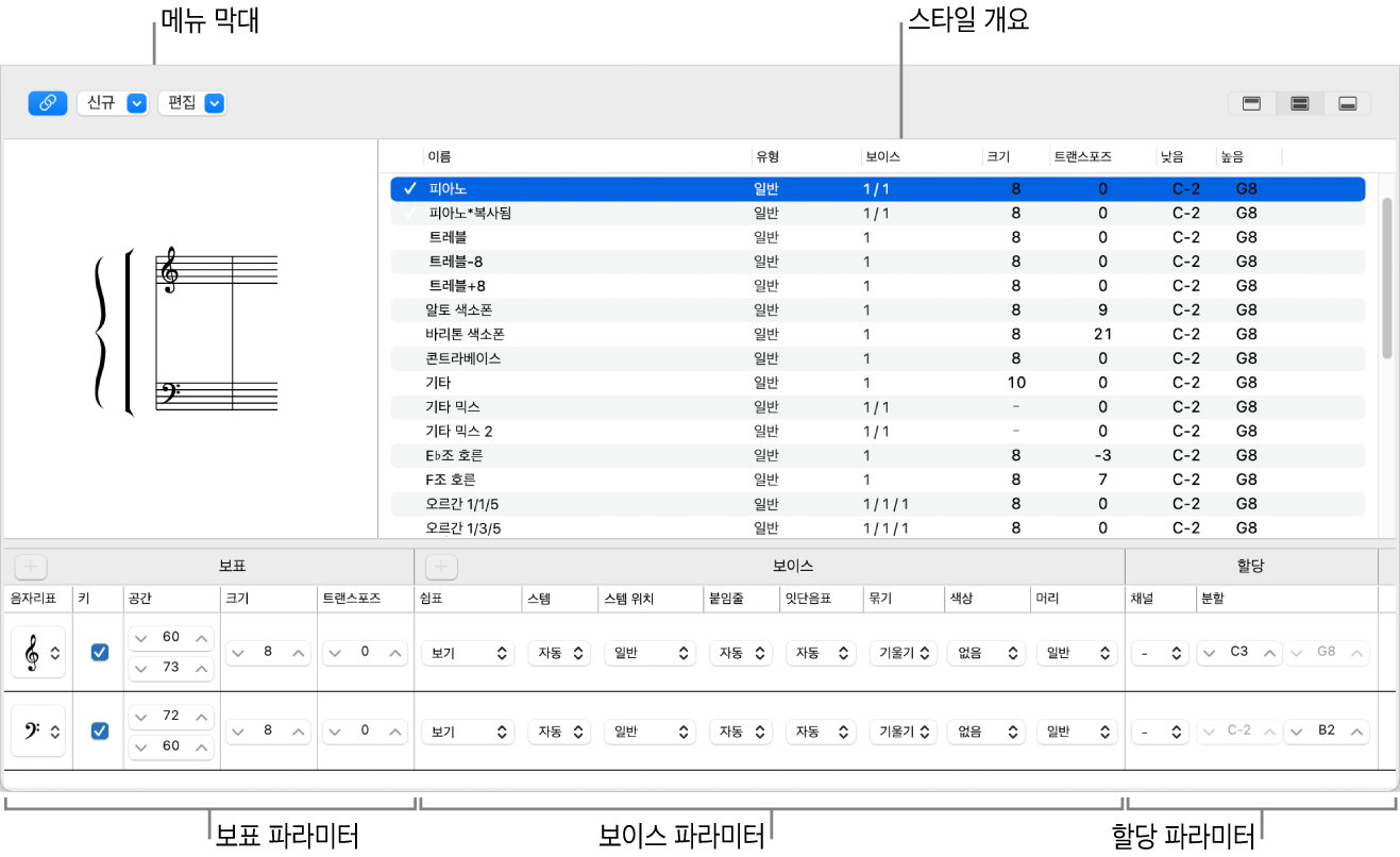 그림. 보표 스타일 윈도우.