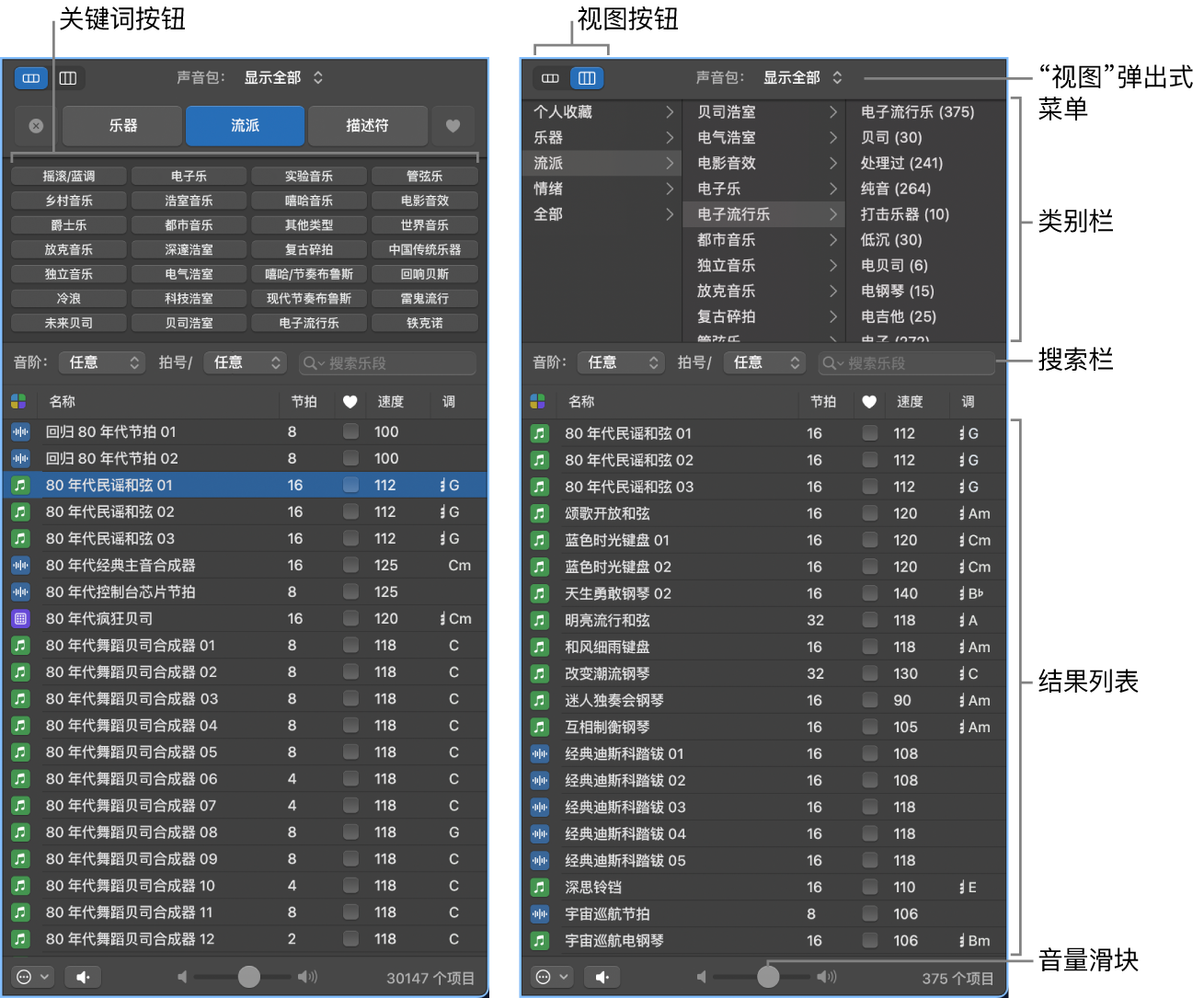 图。乐段浏览器。