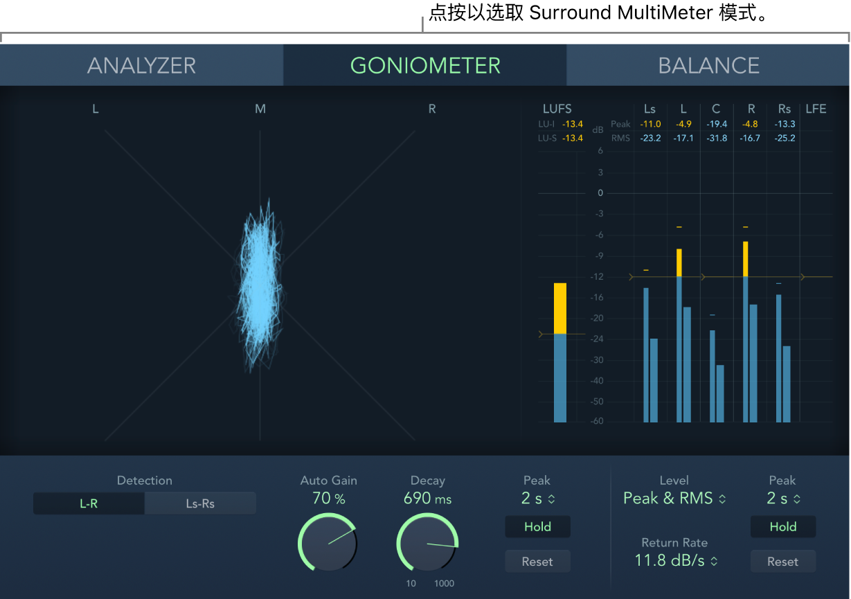 图。环绕声 MultiMeter 窗口，显示“测向器”。