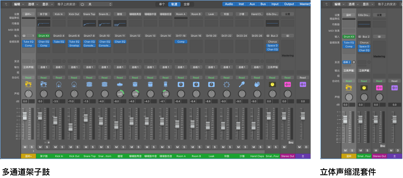 图。显示多通道架子鼓和立体声缩混套件的相邻混音器。