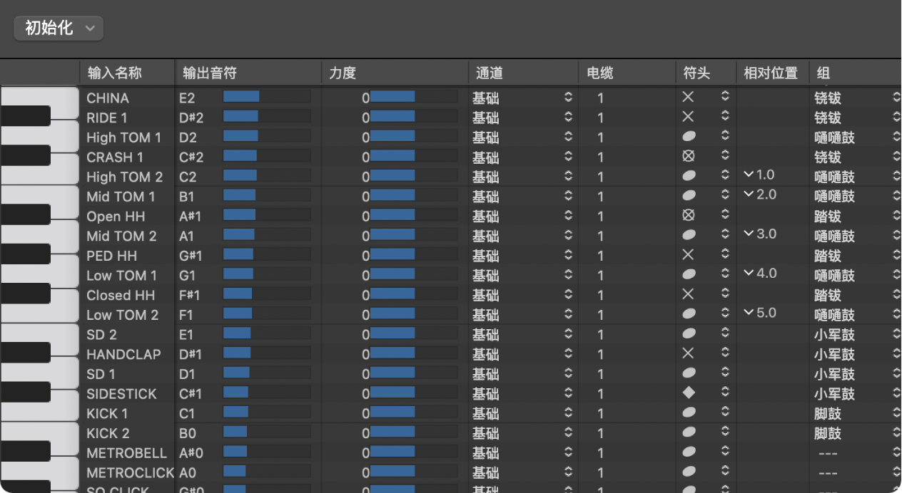 图。映射的乐器窗口。