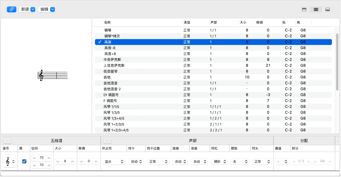 图。“五线谱风格”窗口。