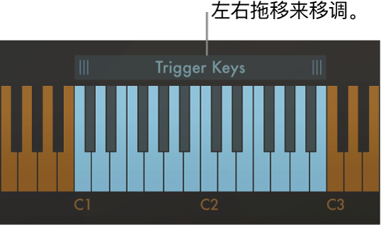 图。和弦移调操作。