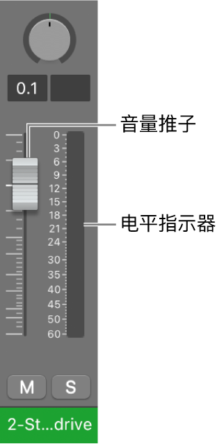 图。音量推子和电平指示。