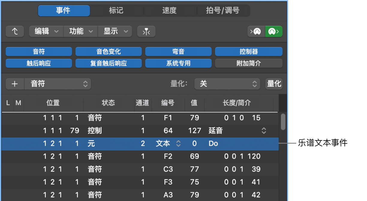 图。“事件列表”中的乐谱文本事件。
