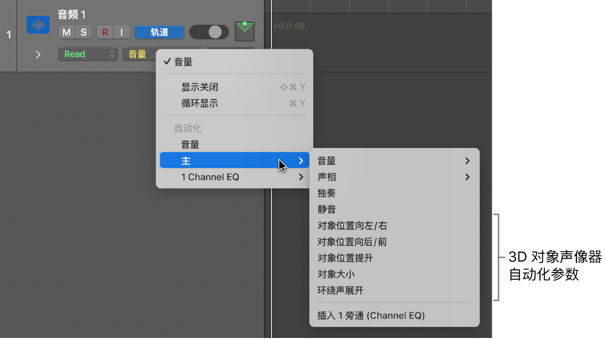 图。自动化参数。
