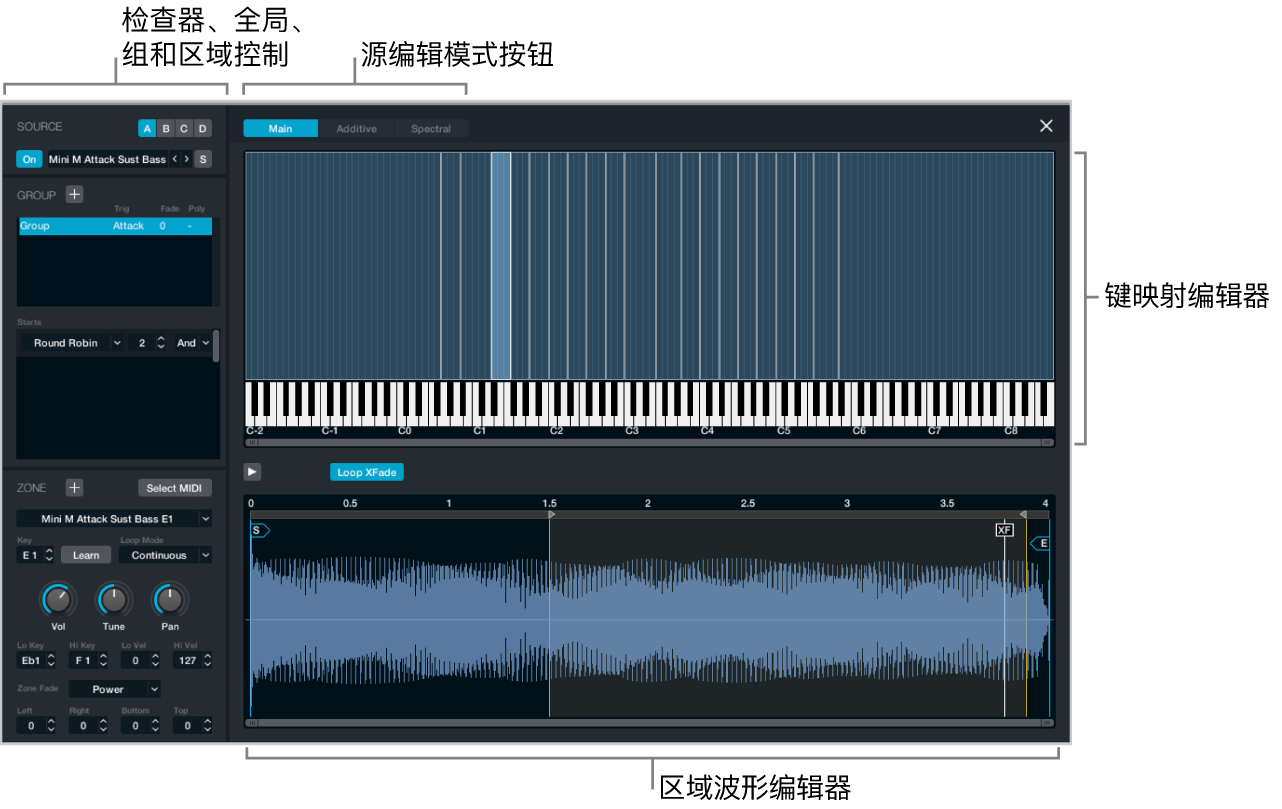 图。“主”源编辑窗口。