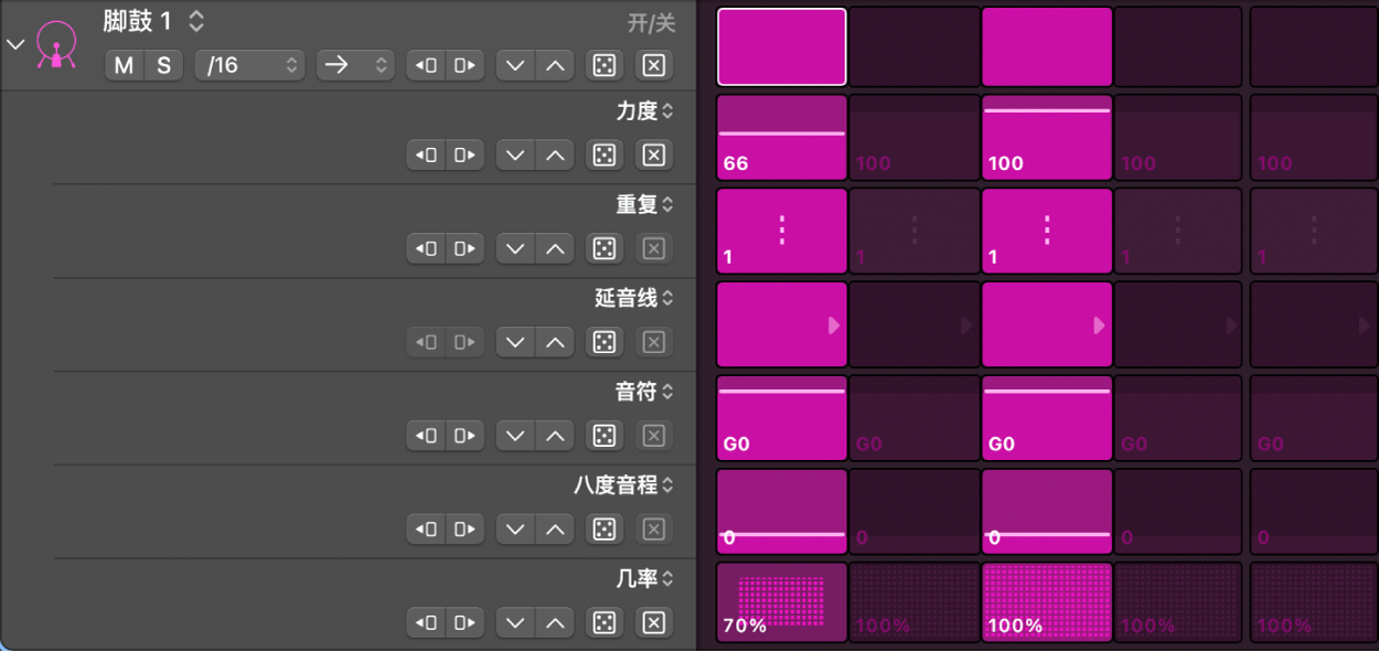步进音序器行和子行，每行具有不同的编辑模式。