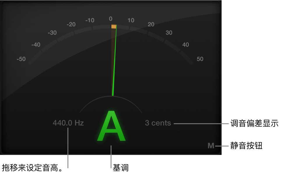 图。调音器窗口。