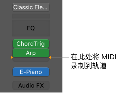 图。“在此处将 MIDI 录制到轨道”。