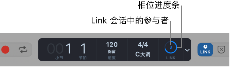 图。LCD 显示会话中的 Ableton Link 同步和参与者数量。