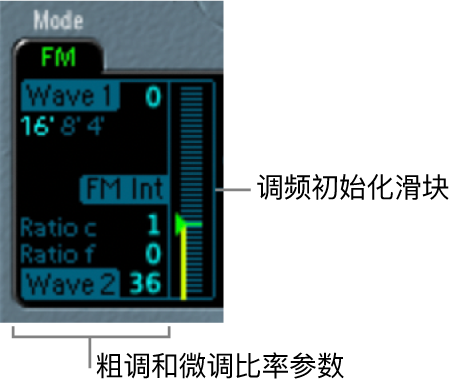 图。“调频模式振荡器”参数。