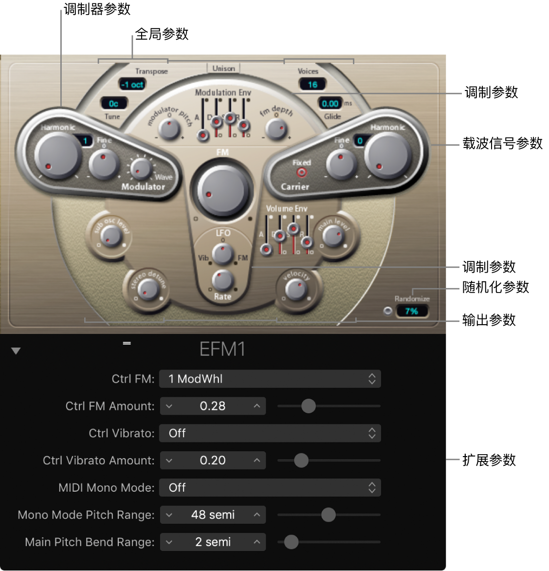 图。显示主界面区域的 EFM1 窗口。