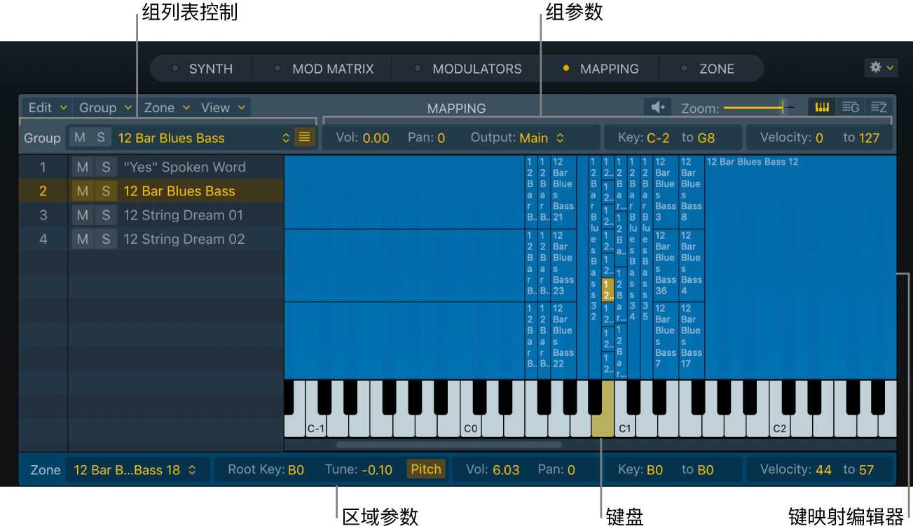 图。采样器键映射编辑器,显示所有区域。