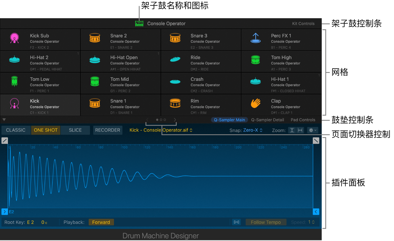图。Drum Machine Designer 界面。