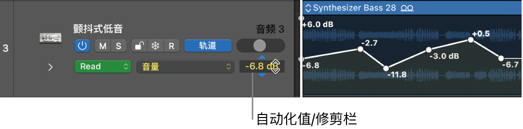 图。在轨道头的数字显示中拖移“修剪”值。