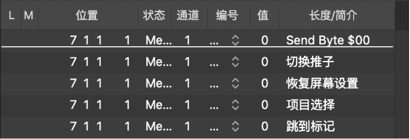 图。显示元事件的“事件列表”。