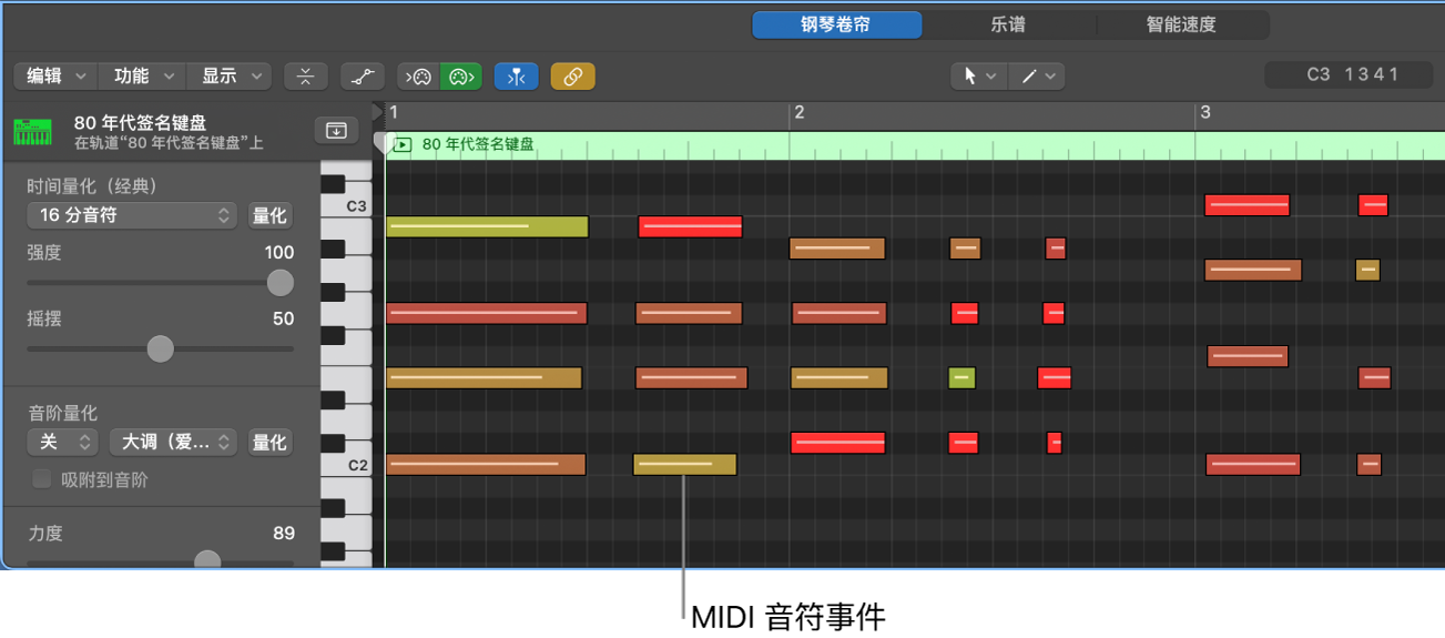 图。钢琴卷帘编辑器，指出 MIDI 音符事件。
