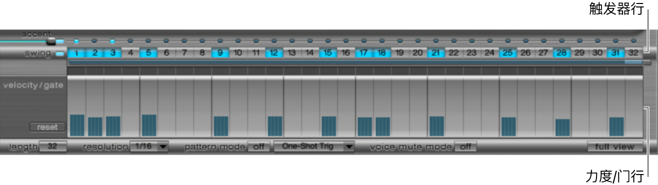 图。步进网格区域。