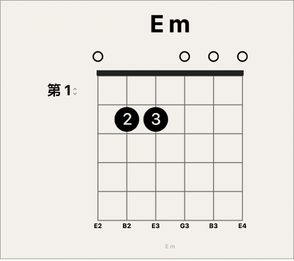 图。在和弦网格上打开弦。