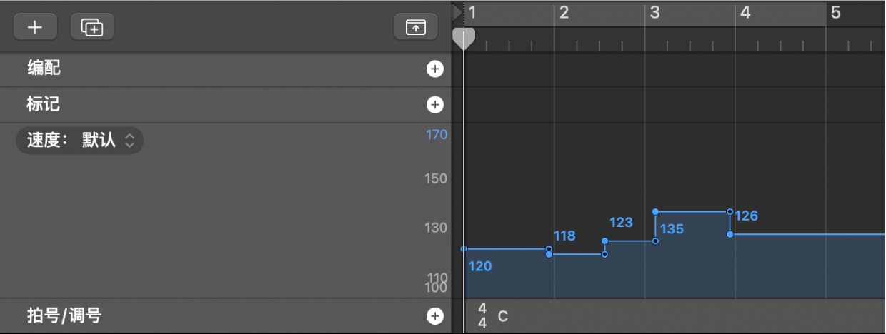 图。全局轨道中的速度轨道。