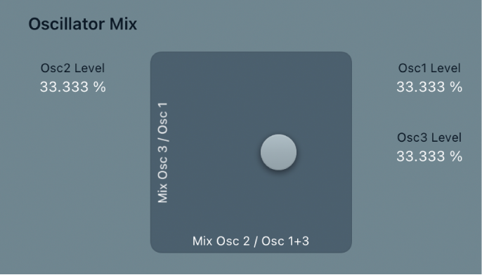 Figure. ES2 Oscillator Mix pad.