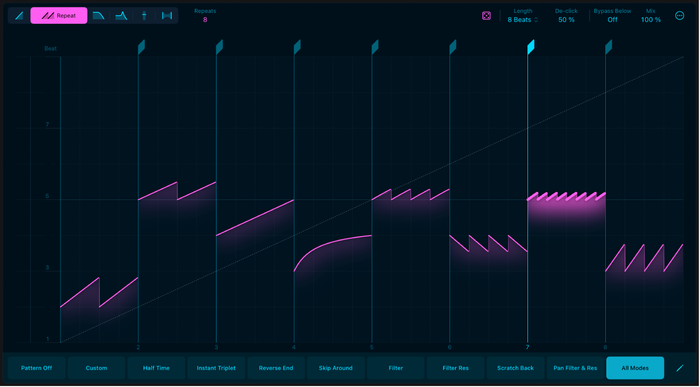 Figure. Repeat mode in Beat Breaker.