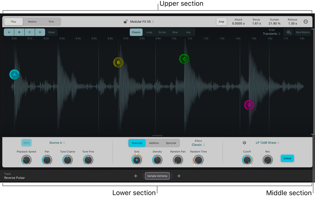 Figure. Full Sample Alchemy interface, showing all parameters.