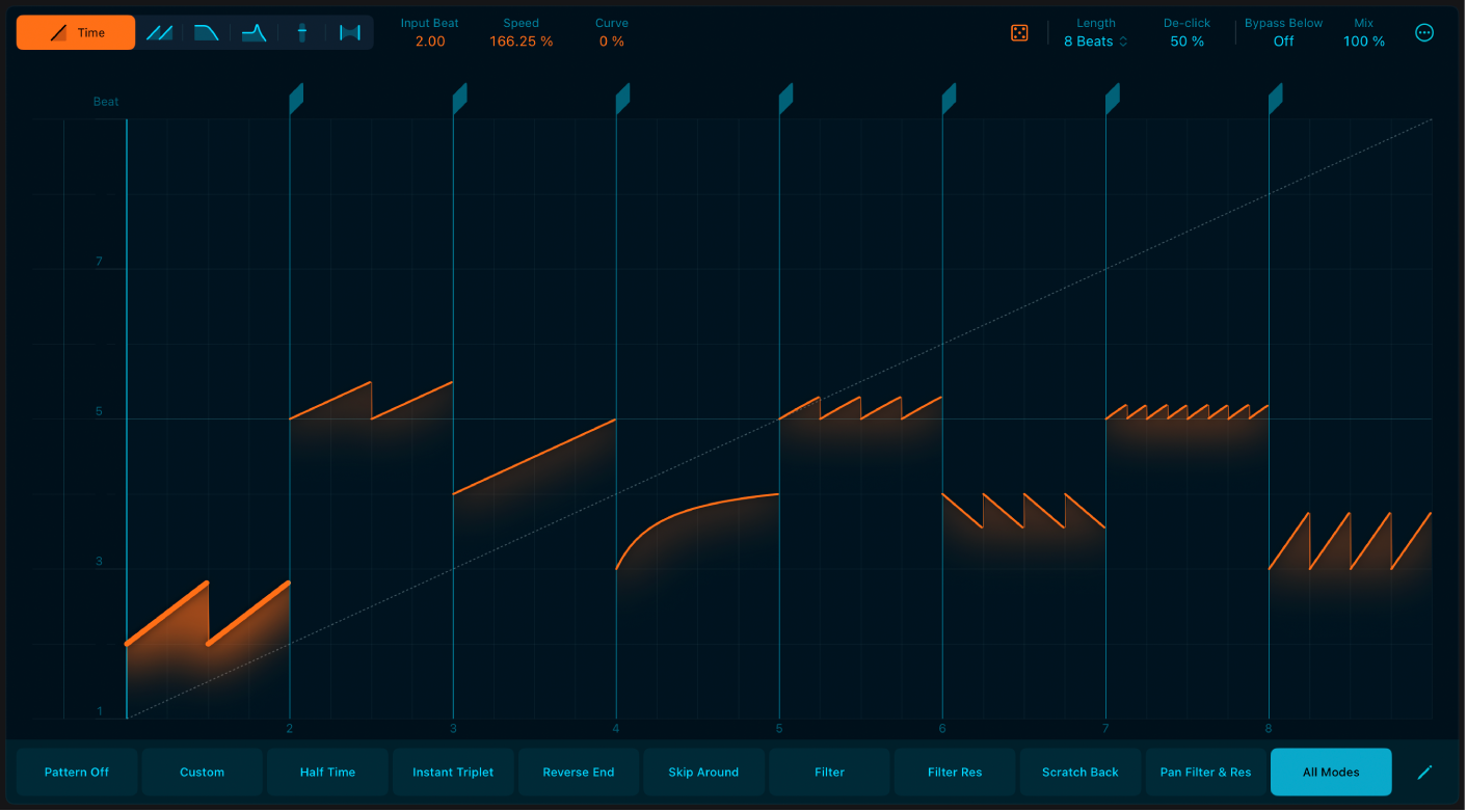 Figure. Time mode in Beat Breaker.