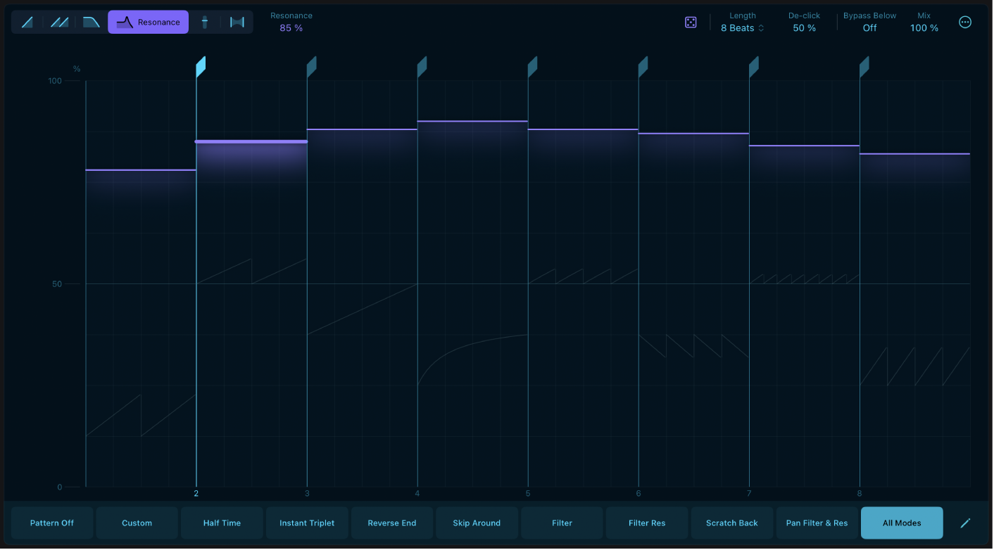 Figure. Resonance mode in Beat Breaker.