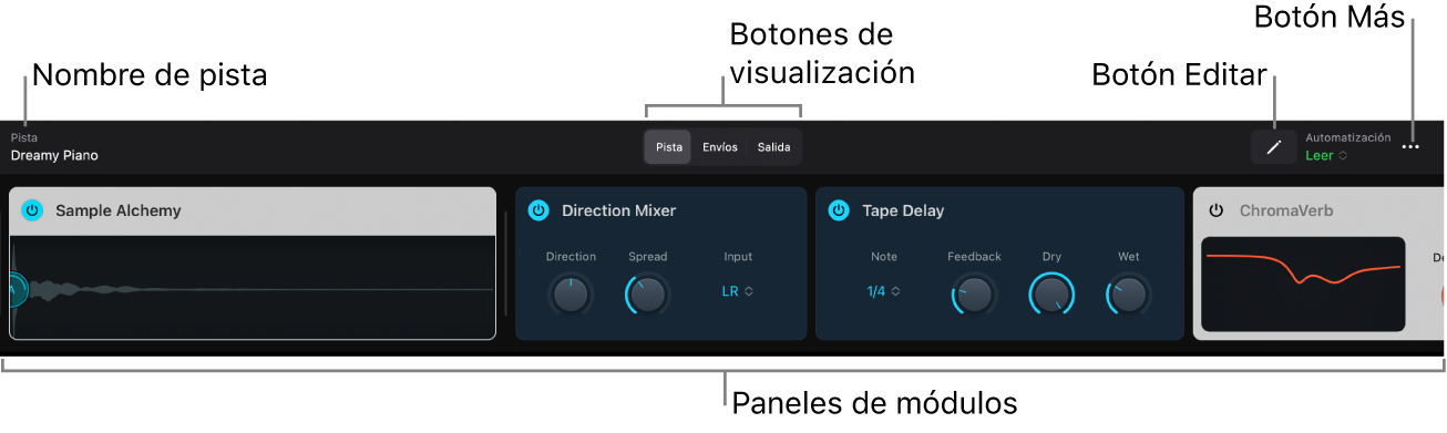 Ilustración. Área de módulos con un Plug-in Tile de instrumento y varios Plug-in Tiles de efecto de audio, que muestra los botones Pista, Envíos y Salida, el botón Editar y el botón Más.