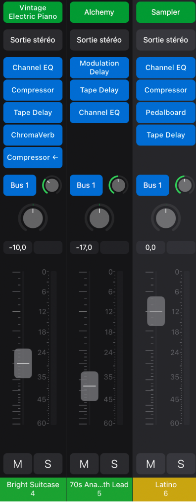 Figure. Tranches de console montrant des modules d’effet MIDI, d’instrument et d’effet audio.
