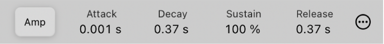 図。Sample Alchemyのエンベロープ。
