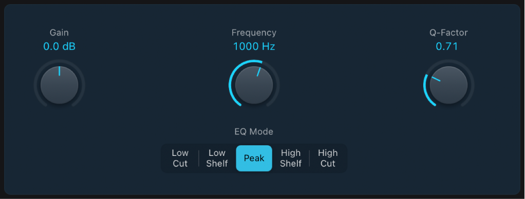 図。Single Band EQ。