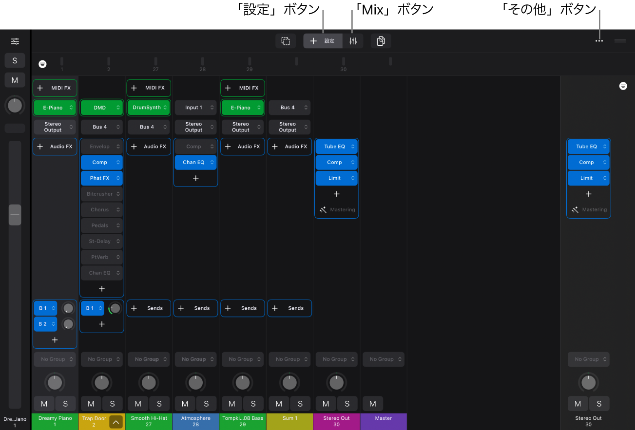 図。ミキサー。プラグインスロット、チャンネルストリップのコントロール、「設定」ボタンと「Mix」ボタンのコールアウトが表示されています。