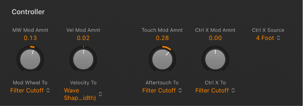 图。Retro Synth 控制器参数。