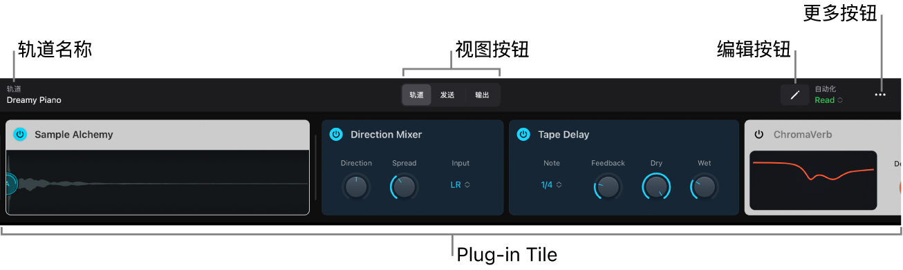 图。插件区域,带有乐器 Plug-in Tile 和多个音频效果 Plug-in Tile,显示了“轨道”、“发送”和“输出”视图按钮、“编辑”按钮和“更多”按钮。