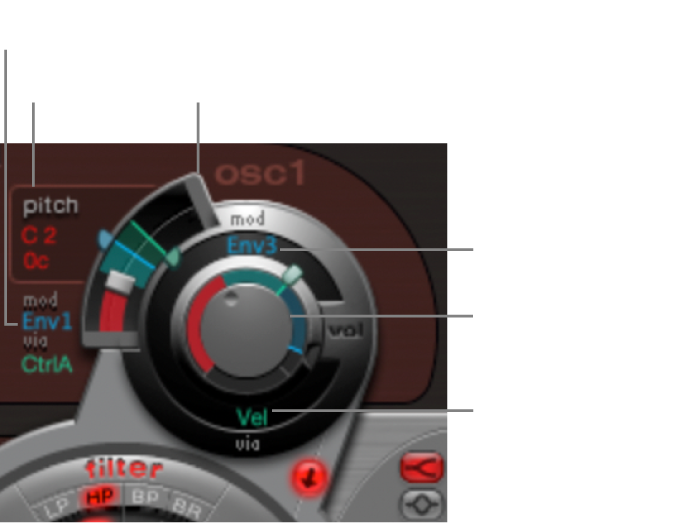 Figure. Common oscillator parameters.