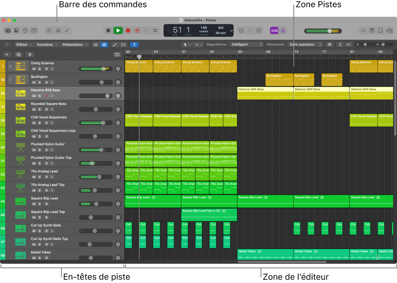 Figure. Fenêtre principale de Logic Pro.