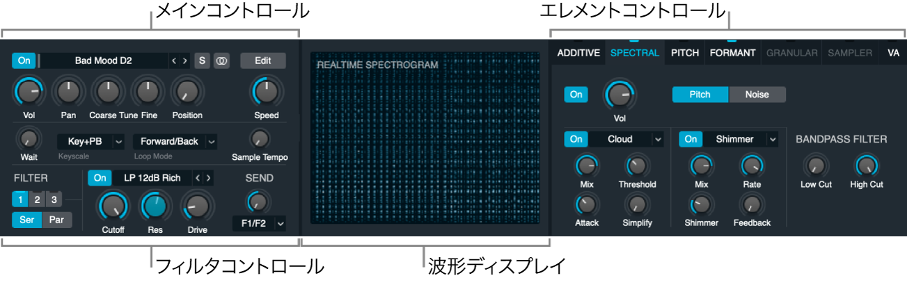 図。ソースサブページコントロール。すべてのパラメータが表示されています。