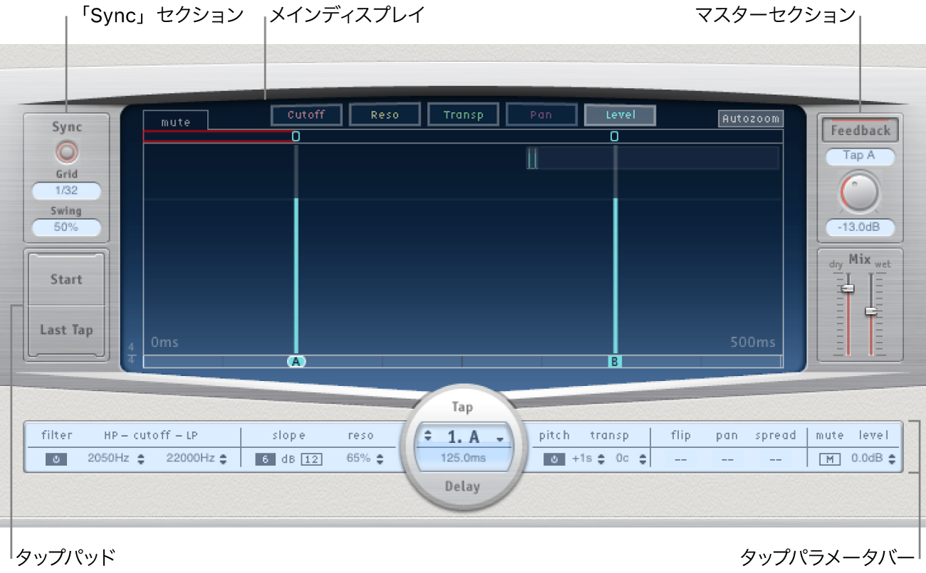 図。Delay Designerウインドウ。主なインターフェイス領域が表示されている。