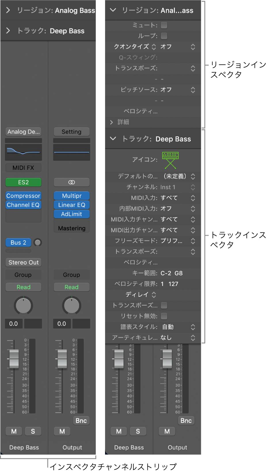 図。リージョンインスペクタ、トラックインスペクタ、およびインスペクタチャンネルストリップが表示されているインスペクタ。