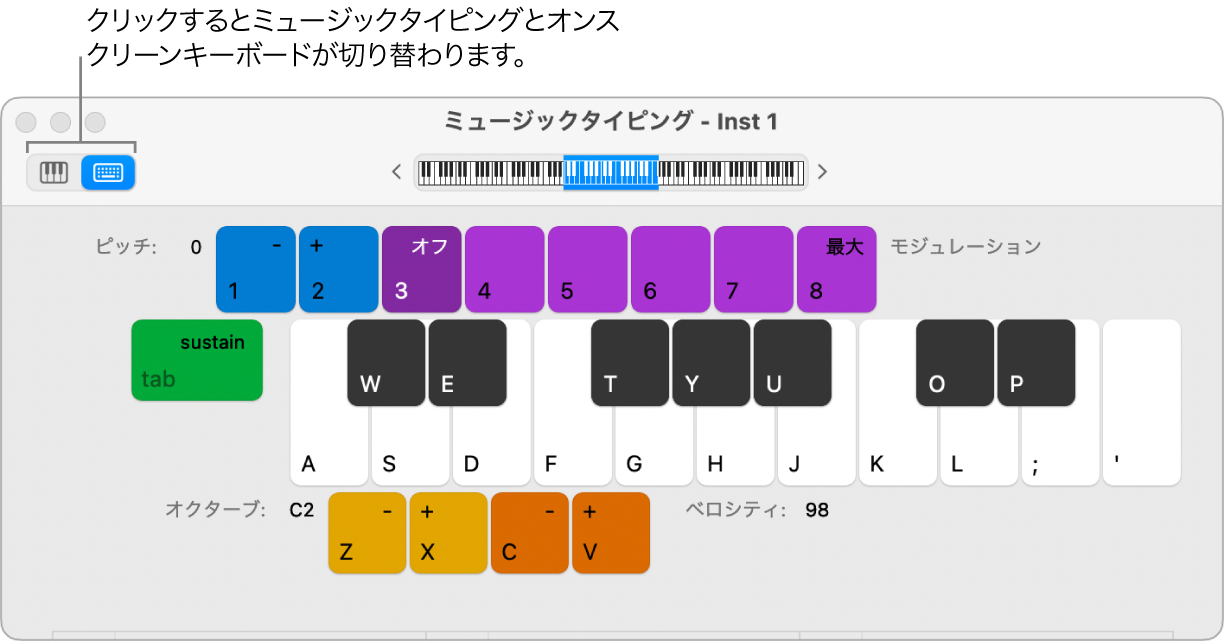 図。「ミュージックタイピング」ウインドウ。左上の領域に、ミュージックタイピングとオンスクリーンキーボードを切り替えるのに使う2つのボタンがあります。