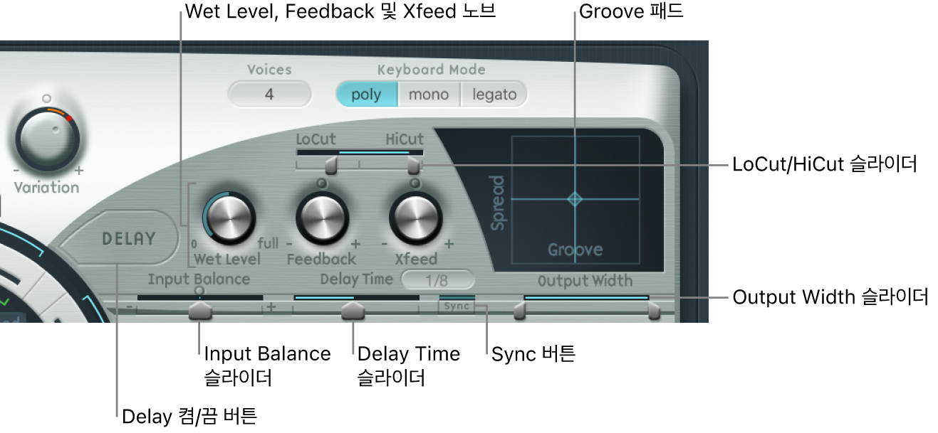 그림. Delay 파라미터.