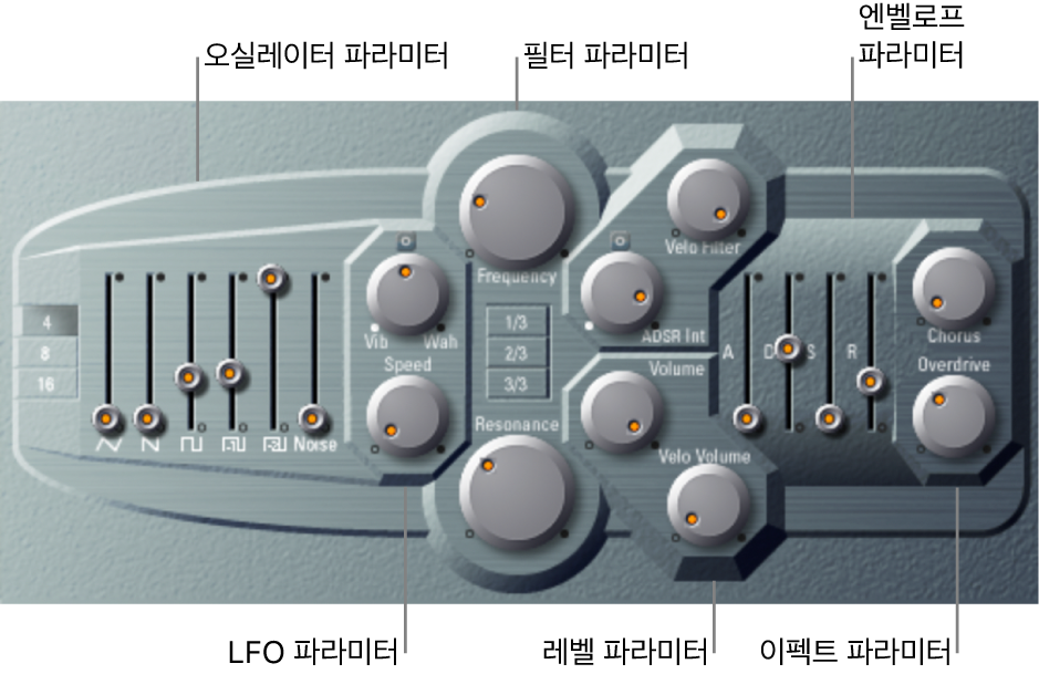 그림. 주 인터페이스 영역을 보여주는 ES P 윈도우.