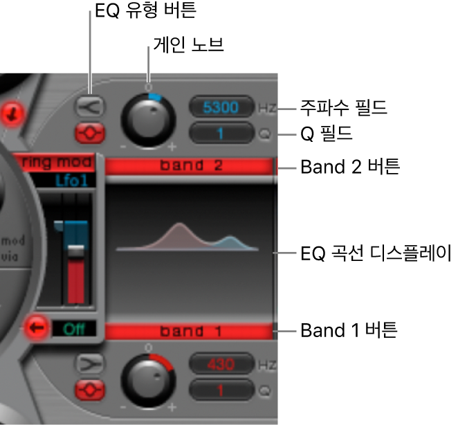 그림. EQ 섹션.
