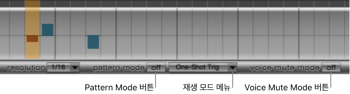 그림. 패턴, 재생 및 보이스 음소거 모드 컨트롤기.