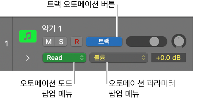 그림. 트랙 헤더의 사용 가능한 오토메이션 파라미터 팝업 메뉴.