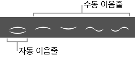 그림. 자동 및 수동 이음줄을 보여주는 파트 박스.